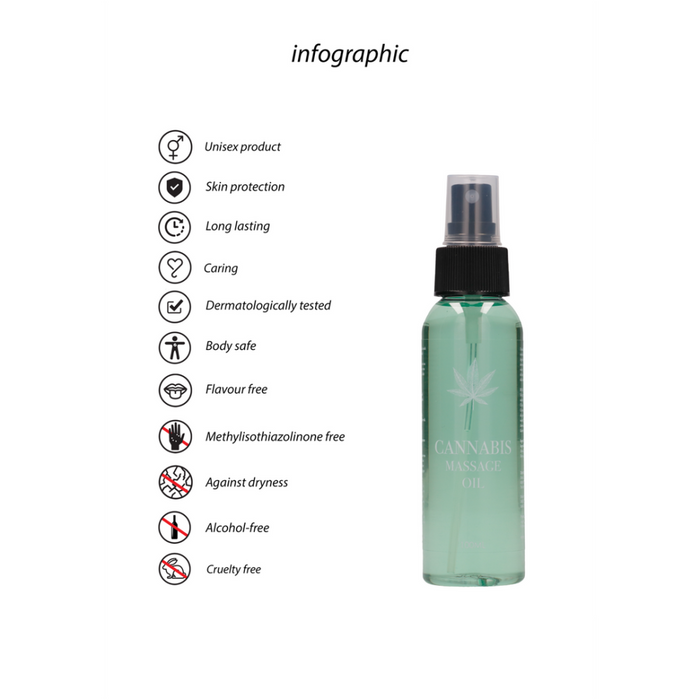 Cannabis Massage Oil - 3 fl oz / 100 ml