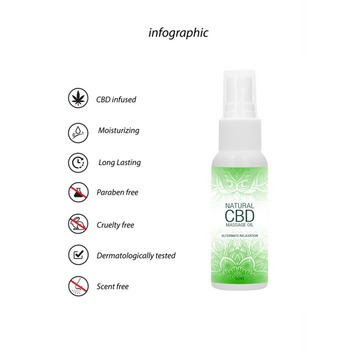 Natural CBD - Massage Oil - 2 fl oz / 50 ml