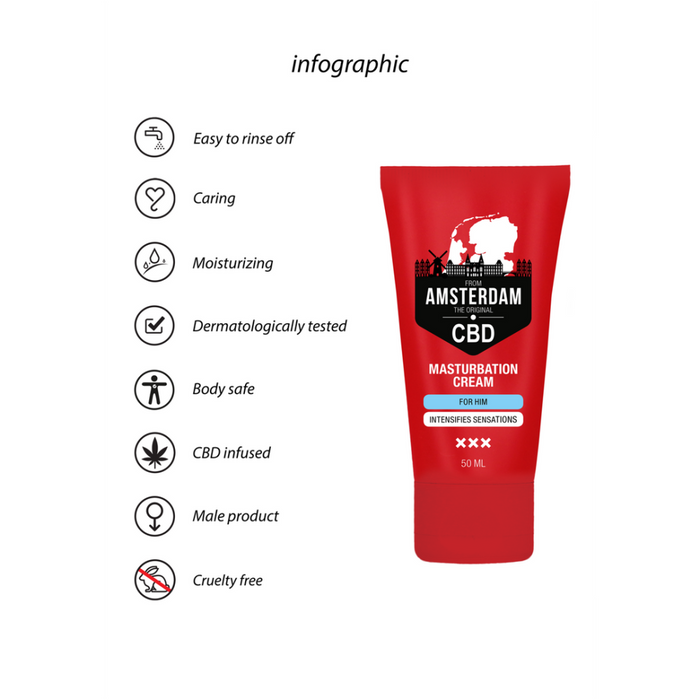 Original CBD from Amsterdam - Masturbation Cream for Him - 2 fl oz / 50 ml