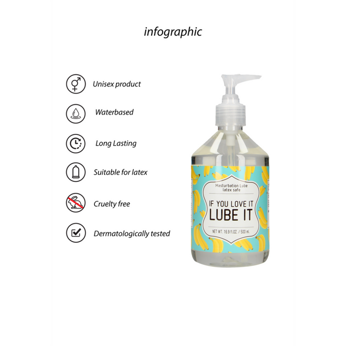 If You Love It. Lube It - Masturbation Lubricant - 17 fl oz / 500 ml