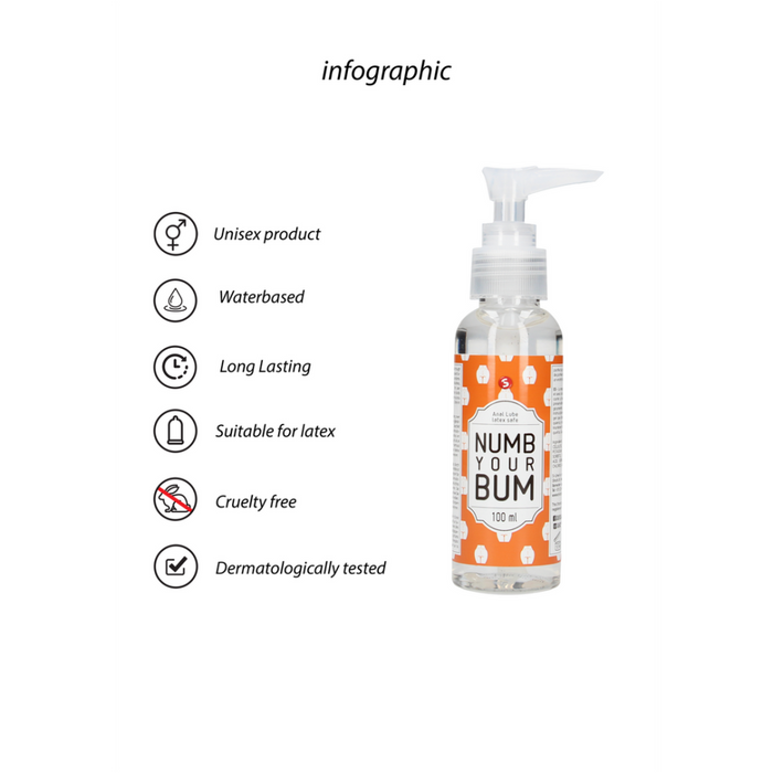 Numb Your Bum - Anal Lubricant - 3 fl oz / 100 ml